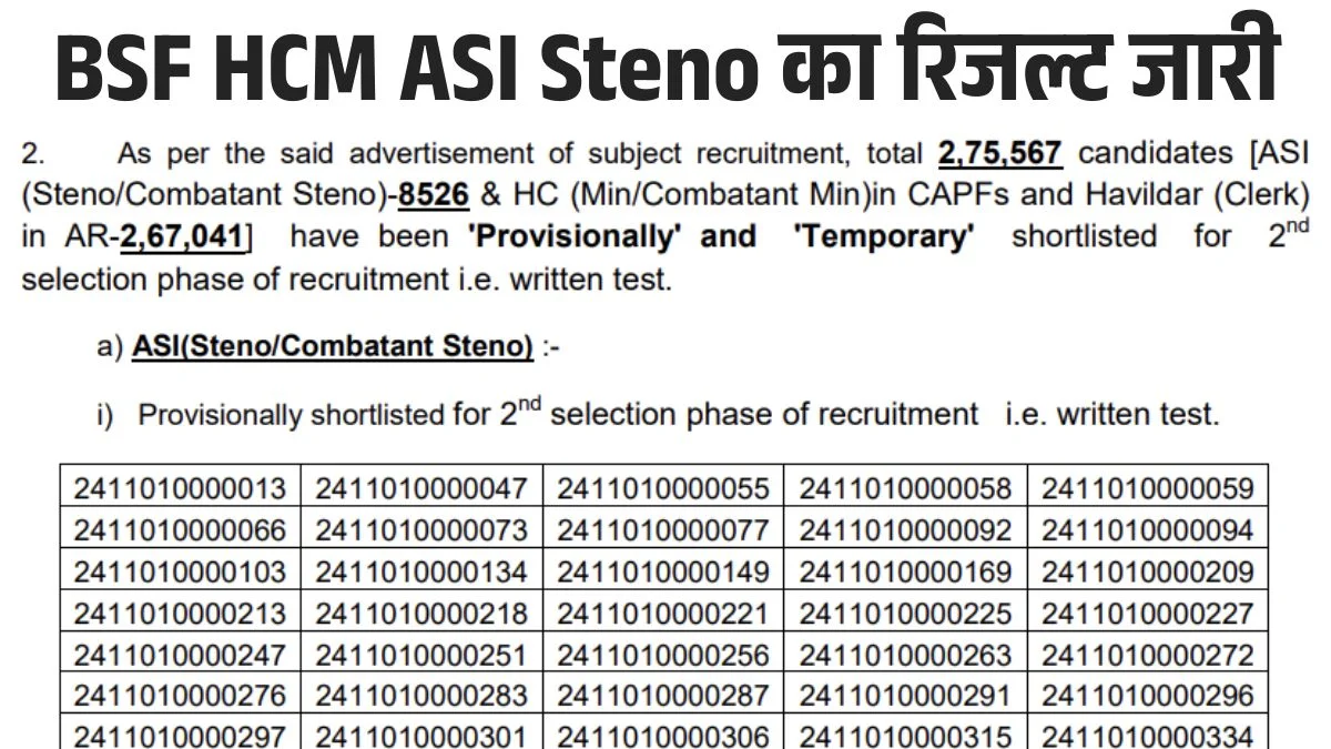 BSF HCM ASI Steno Result 2025 Declared: Check Your Score Now