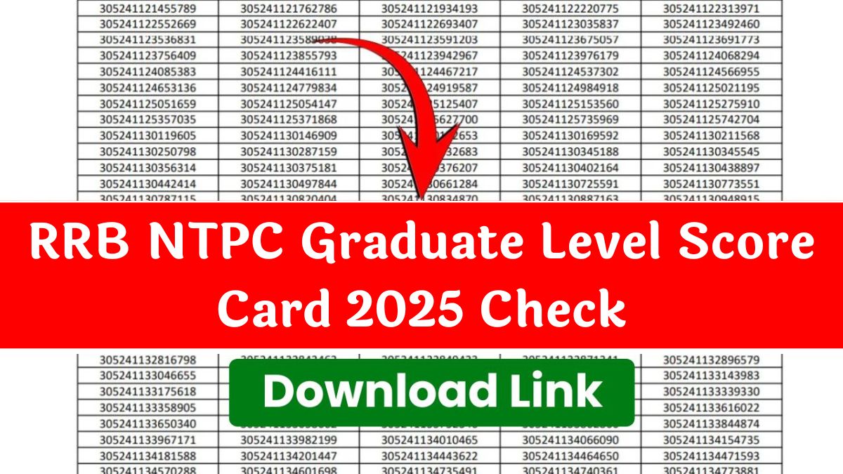 RRB NTPC Graduate Level Score Card 2025: रेलवे NTPC ग्रेजुएट लेवल स्कोर कार्ड जारी, यहां से चेक करें