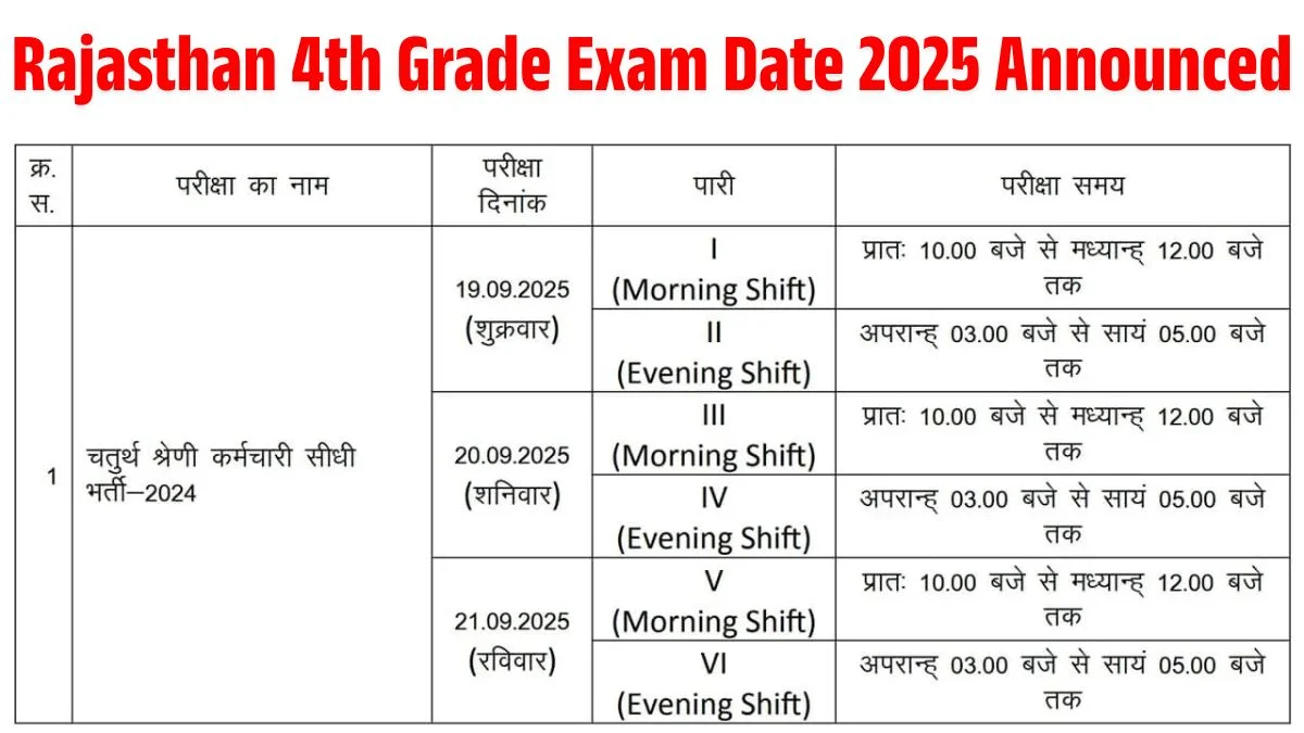 Rajasthan 4th Grade Exam Date 2025 Announced: Complete Schedule, Pattern